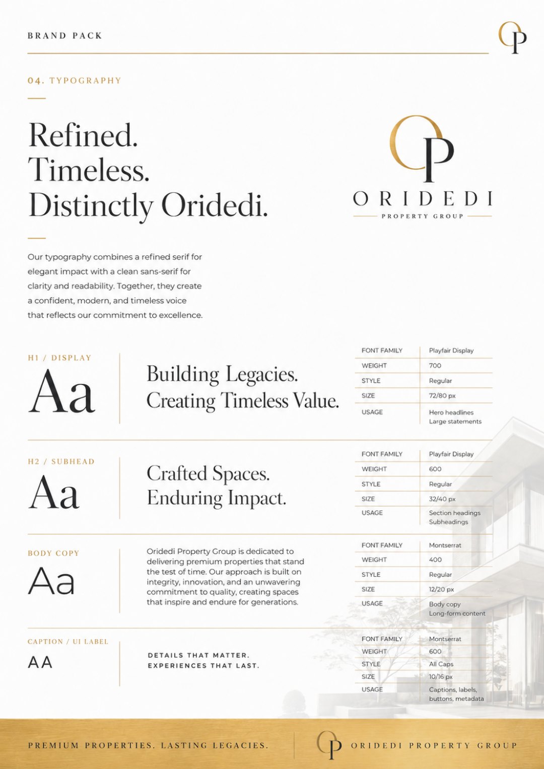 Oridedi Property Group brand pack page 4